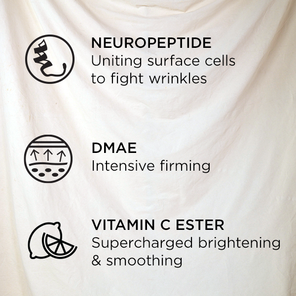 Image with white text and pink background bullet pointing three key ingredients in the collection. Vitamin C Ester - Helps give the appearance of collagen-rich skin by smoothing, brightening and helping to minimise the look of discolouration over time. DMAE - visible plumps skin to help support skin's surface and protect against drying enviironmental aggressorts. Neuropeptides - powerful, protein-like building blocks offer the ultimate viible antidote to the look of wrinkles, sagging, dullness and discolouration.